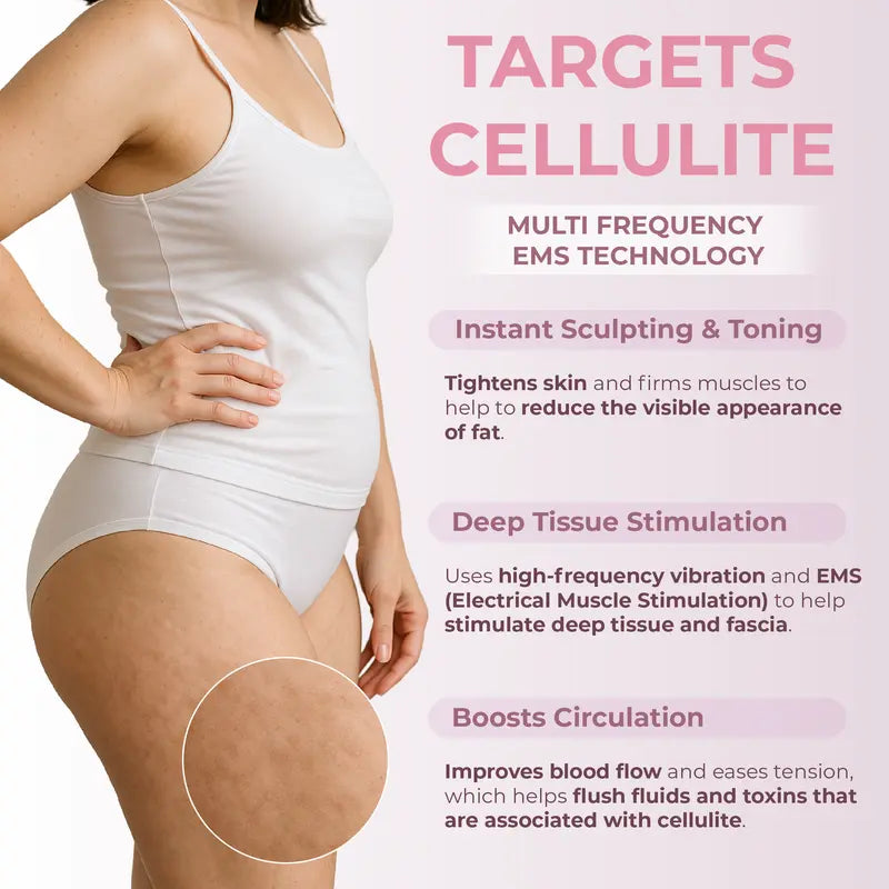 RevivaSculpt Pro™ – Deep Relief & Sculpting