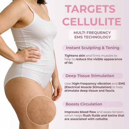 RevivaSculpt Pro™ – Deep Relief & Sculpting